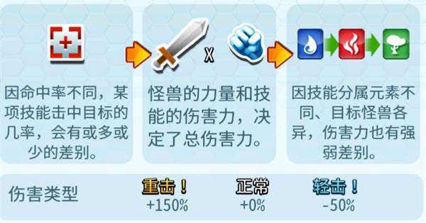 怪物传奇图片6