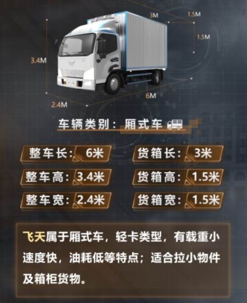 卡车人生4399版热门卡车推荐2