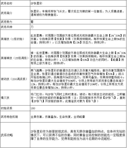攻城三国志日服4