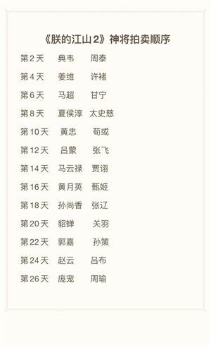 朕的江山2vivo版游戏攻略7