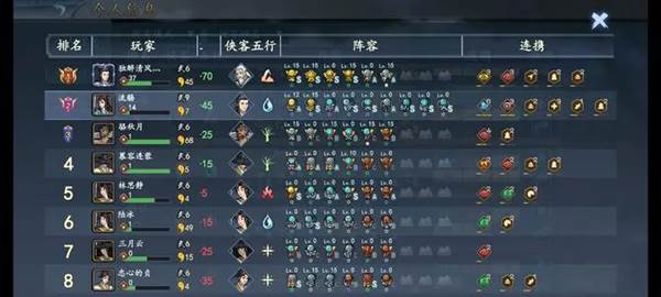 游戏玩法配图1