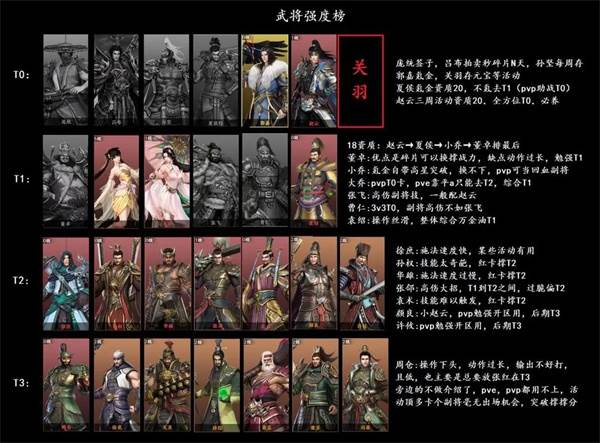 极无双2360版本游戏攻略4