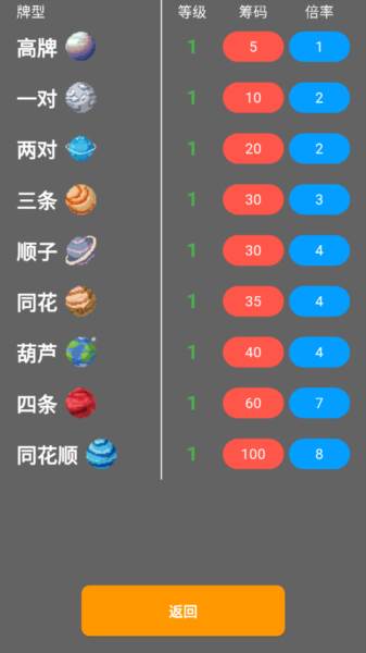 小丑牌符号狂潮游戏图片5