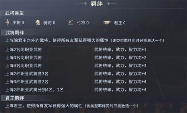七雄纷争国际版游戏攻略7