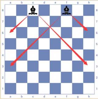 国际象棋3D最新版8