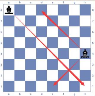 国际象棋3D最新版9