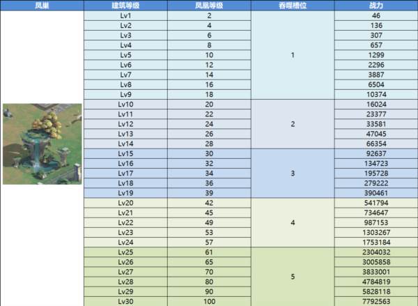 巨兽战场腾讯版图片2