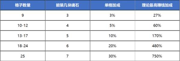 叫我大掌柜魅族渠道服图片2