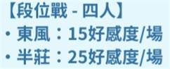 麻雀一番街国际服12