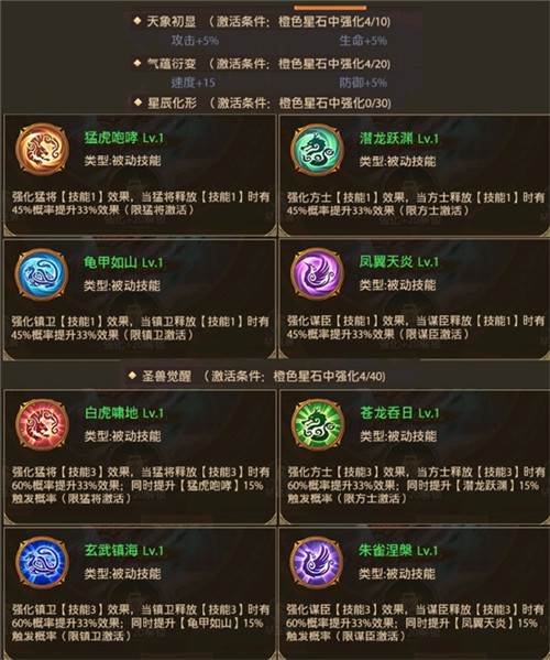 塔防纪元国际服游戏截图6