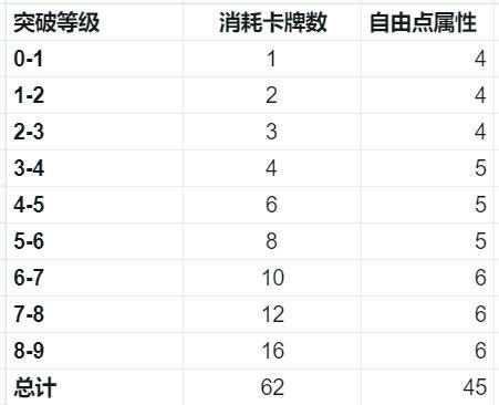 美职篮巅峰对决国际版图片2