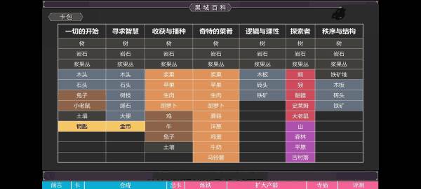 翻牌大战游戏攻略4