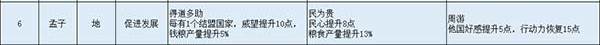 无悔华夏游戏截图7