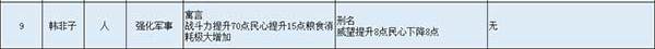 无悔华夏游戏截图10