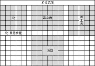 我在长安开客栈游戏截图17