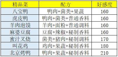 盛世芳华官方版游戏截图11