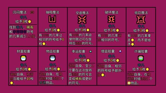 幸运房东汉化版图片1