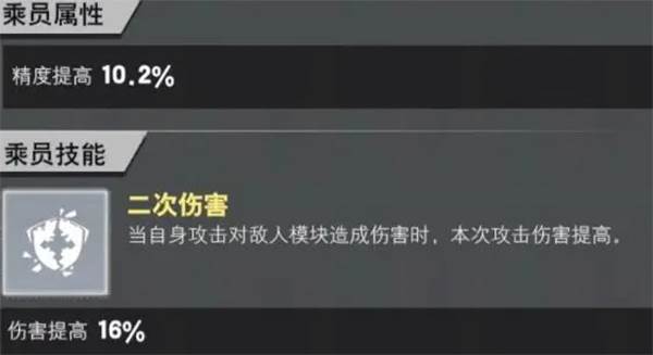 装甲前线6