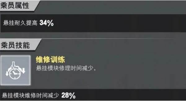 装甲前线7