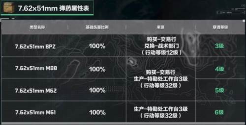 三角洲行动手机版游戏截图15