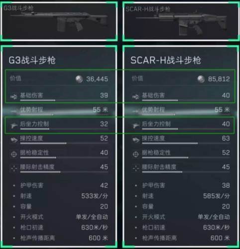 三角洲行动手机版游戏截图21