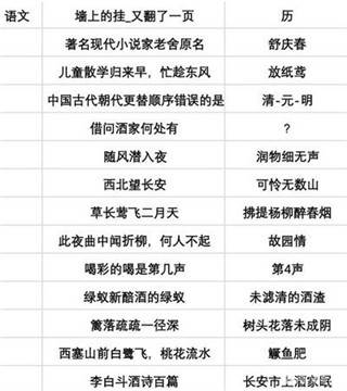 高考答案配图2