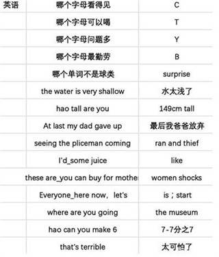 高考答案配图4