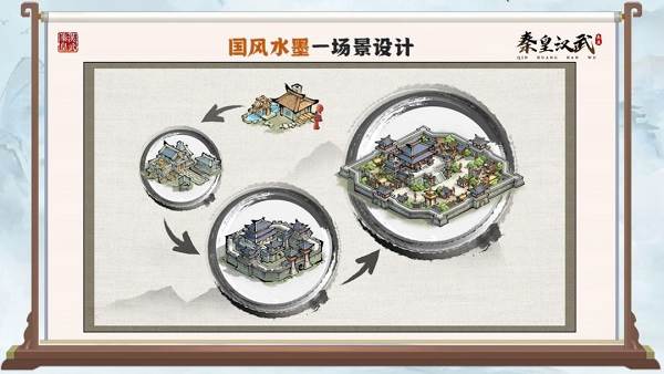 玩法介绍配图1