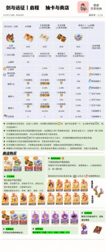 剑与远征启程国际版游戏截图22