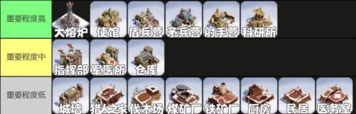 寒霜启示录游戏截图17