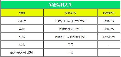 创造与魔法OPPO版游戏截图17