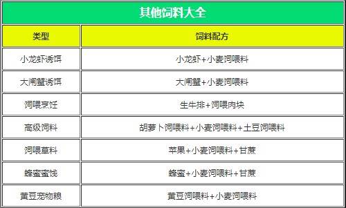 创造与魔法OPPO版游戏截图18