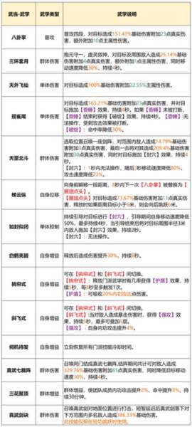 职业介绍配图2