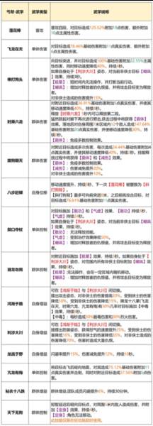 职业介绍配图4