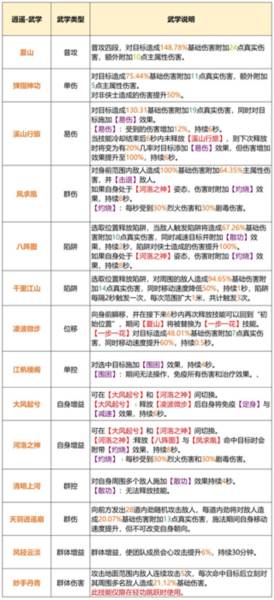 职业介绍配图6