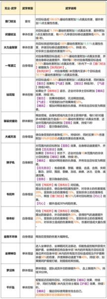 职业介绍配图8