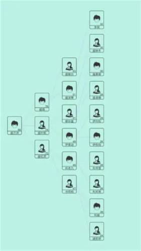 自由人生模拟器中文版破解版游戏截图