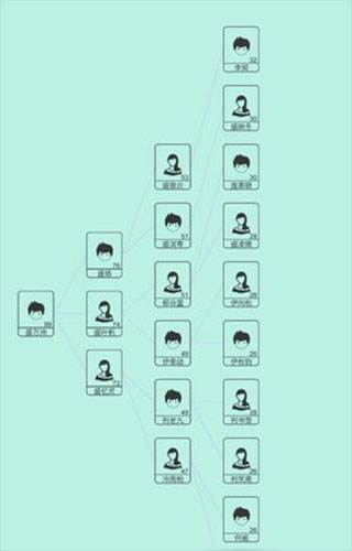 自由人生模拟器中文版破解版游戏截图