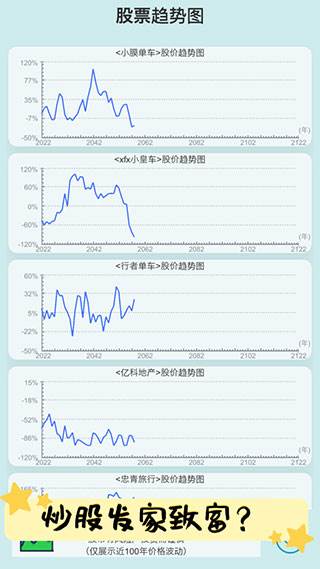 自由人生模拟器中文版破解版游戏截图