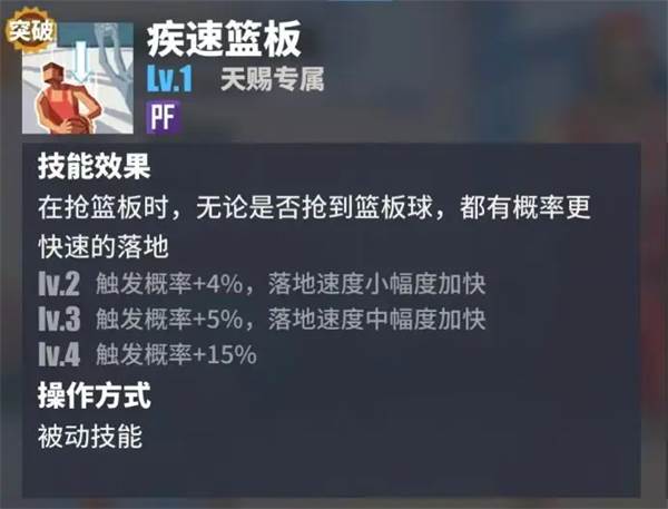 街球艺术9