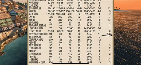 海盗加勒比海亨特游戏截图17