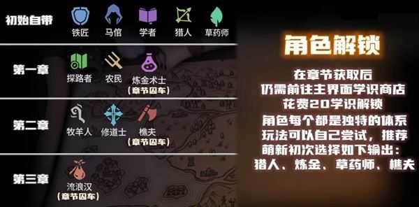 为了吾王图片19
