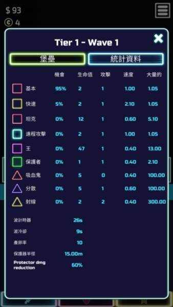 The Tower图片3