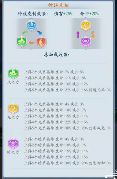 英雄系统介绍配图2