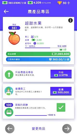 超市大亨6