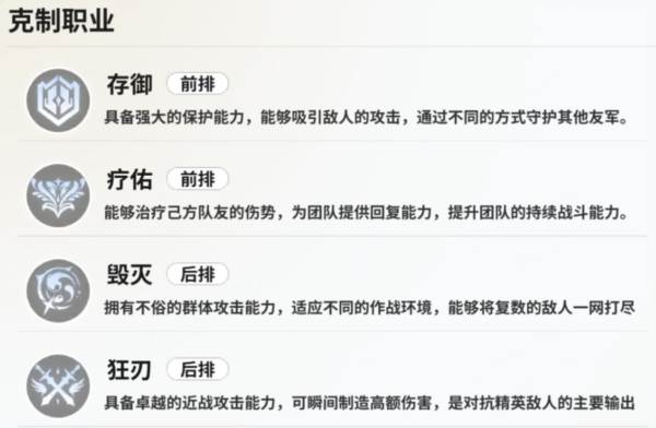 时隙之旅截图4