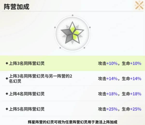 时隙之旅截图5