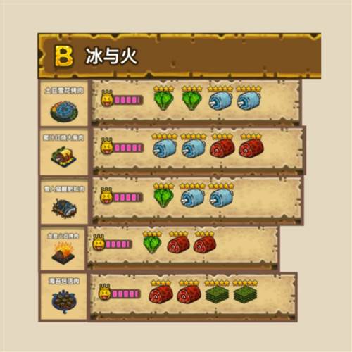 黑暗料理王官服游戏截图6