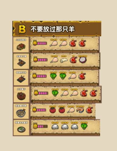 黑暗料理王官服游戏截图7
