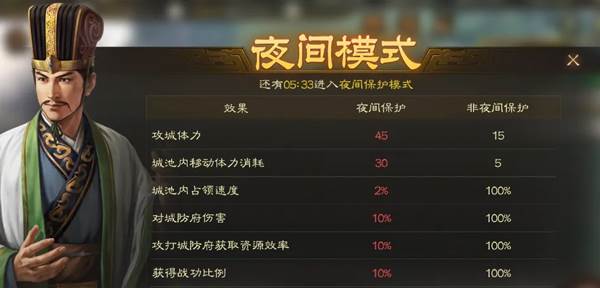 三国志战棋版官方正版游戏截图9
